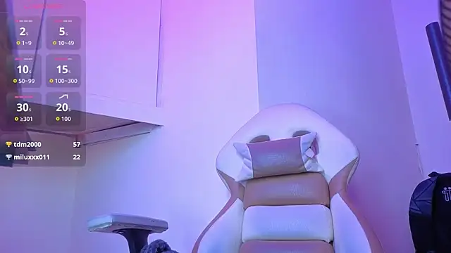 แชท XXX สดของ miiaboss_