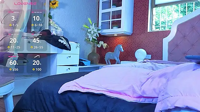 Chatroom XXX en direct de Sienna_Dark