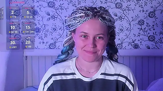 AngelAnty Adlı Modelin Canlı XXX Sohbeti
