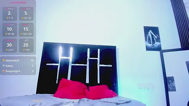 แชท XXX สดของ SofiaGonzales_