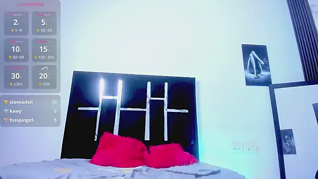 Živý XXX chat SofiaGonzales_