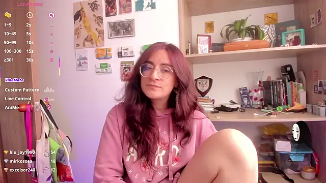 linda_giggle Adlı Modelin Canlı XXX Sohbeti