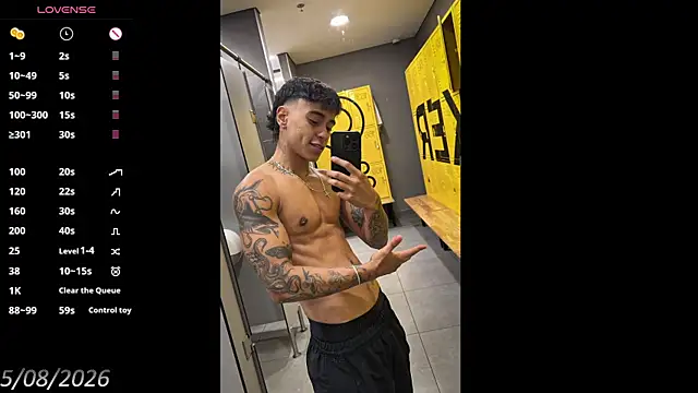 Ftm_xxxperiencie Adlı Modelin Canlı XXX Sohbeti