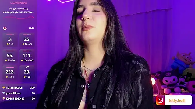 Kittyhelll_ Adlı Modelin Canlı XXX Sohbeti