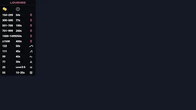 Chat +18 de JoleneDorow ao vivo