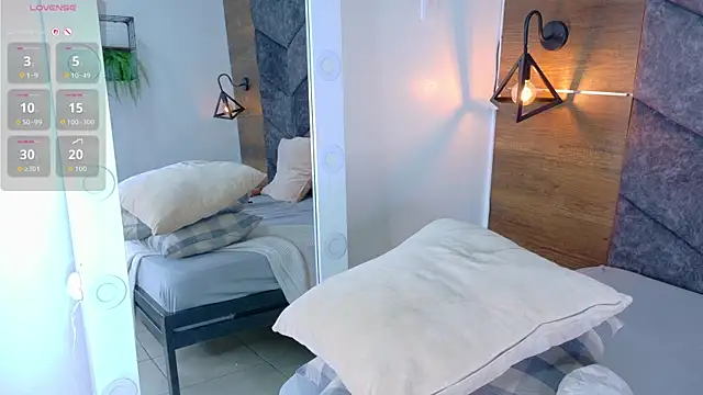 AnnieRouse__ Adlı Modelin Canlı XXX Sohbeti