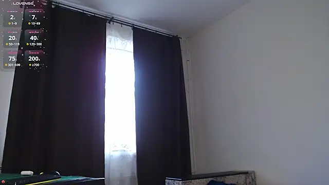 leogol177 Pertunjukan Webcam