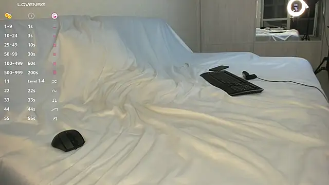 Chat XXX en directo de Smallnipples