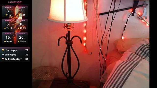 Chat XXX en directo de Pussyeat2please