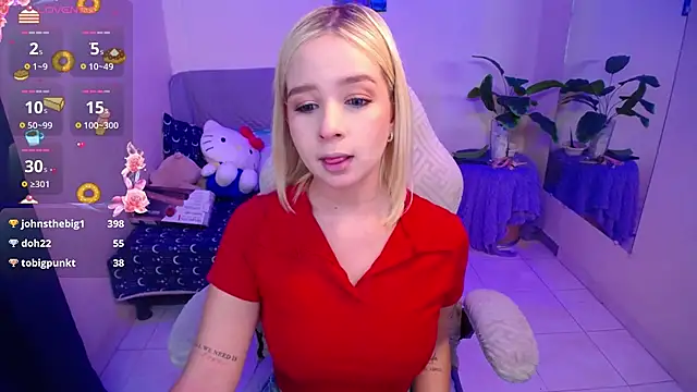 Alloykitten Adlı Modelin Canlı XXX Sohbeti