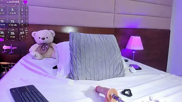 Živý XXX chat dulce_char