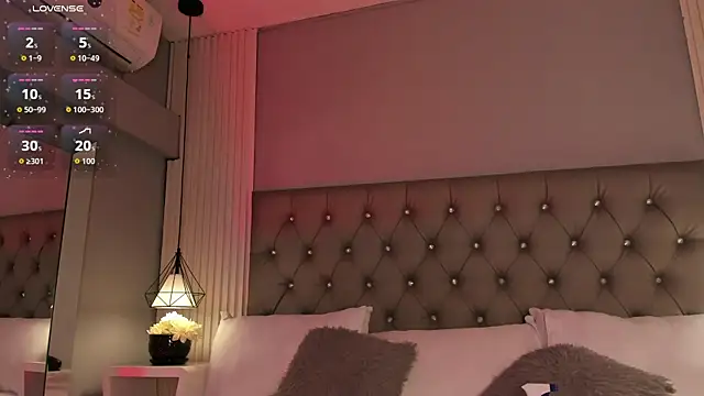 Chatroom XXX en direct de VenuzSofia