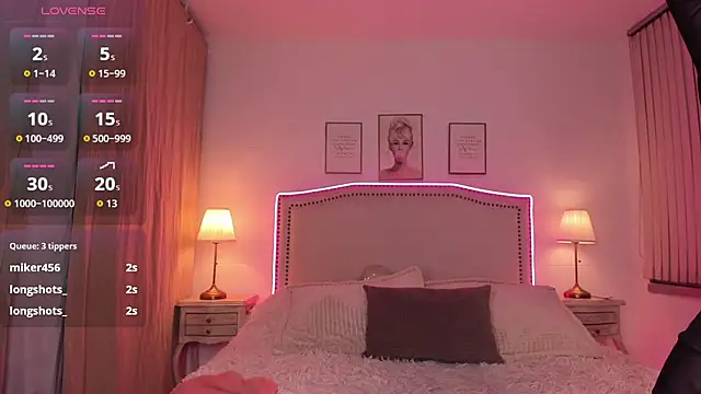 Isabella_ev Adlı Modelin Canlı XXX Sohbeti