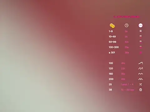 Lovensetest 在線直播表演