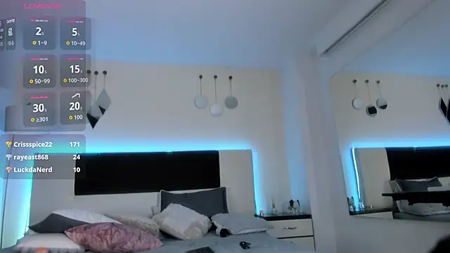 Chat XXX Live Sky_Loren