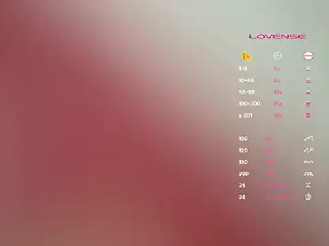 Lovensetest 网络视讯表演