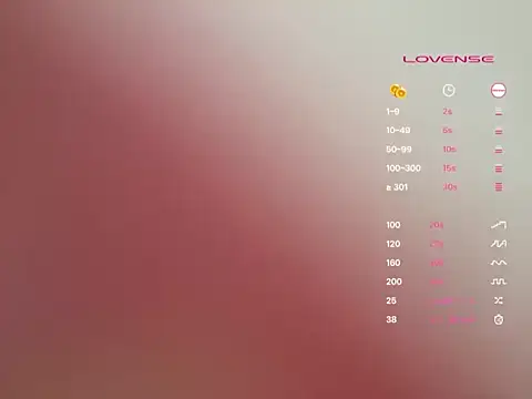 Lovensetest 网络视讯表演