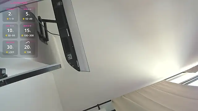 Kylie2211's Live XXX Chat