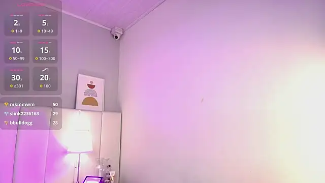 AlanaWesst's Live XXX Chat