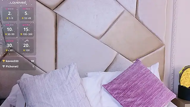 Czat XXX na żywo – Zoe-Carter