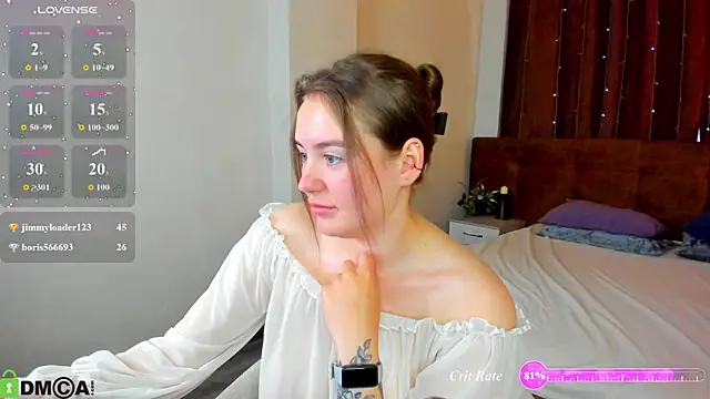 Secret_goddes Adlı Modelin Canlı XXX Sohbeti
