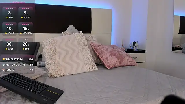 Sky_Loren Live XXX Chat
