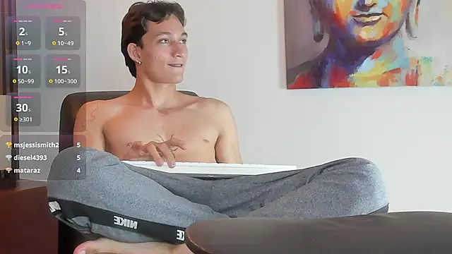 Jimmy_gatt Chat XXX in diretta