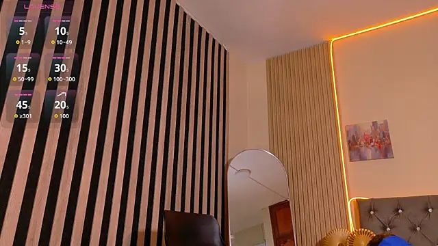 Simon_Rz Adlı Modelin Canlı XXX Sohbeti