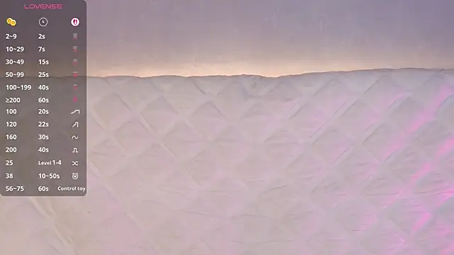 Chat XXX ao vivo de Ellijoys