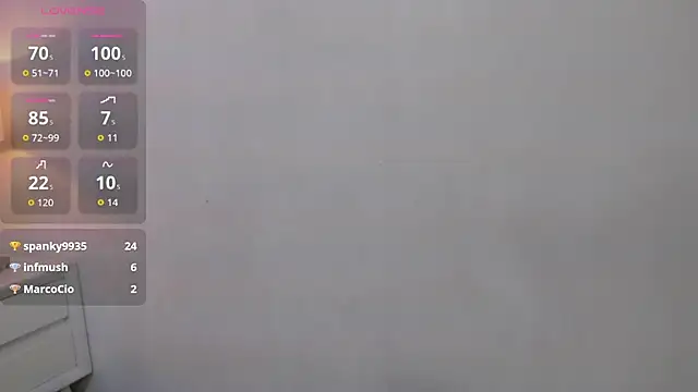 FranciscaVera Live XXX-Chat