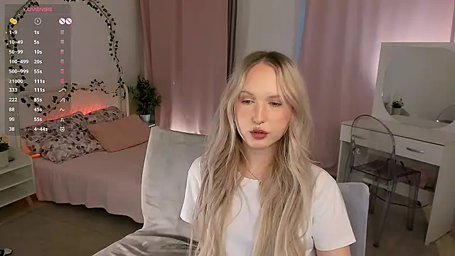 lisaluven Webbikameraesitys