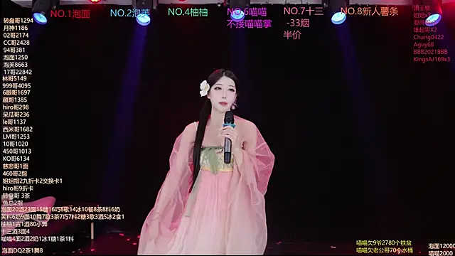RV-525- Chat XXX live