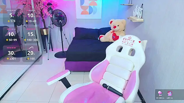 Maggy_t18 Adlı Modelin Canlı XXX Sohbeti