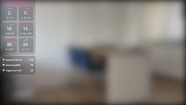 XXX chat uživo modela NaughtyStyle