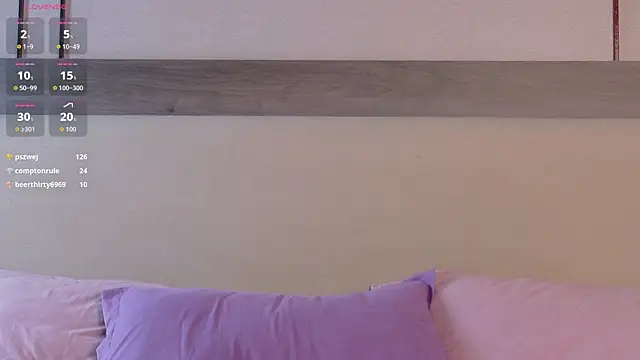 icebabydoll Adlı Modelin Canlı XXX Sohbeti