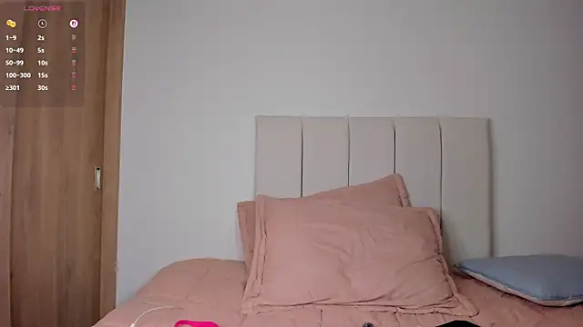 little_caro Live XXX-Chat