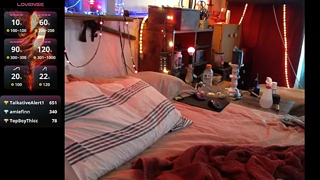 Show Webcam de Pussyeat2please