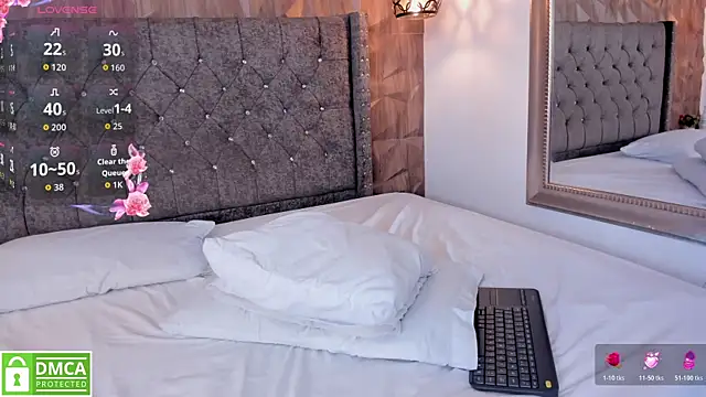 Czat XXX na żywo – Zamahara_Rodriguez