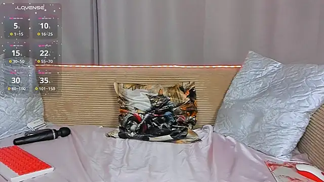 Elizabettalee Live XXX-Chat