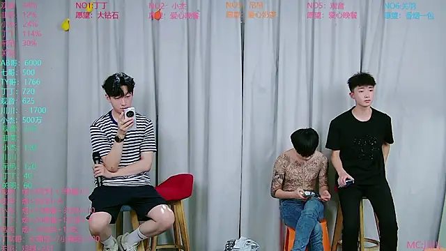 Czat XXX na żywo – M-handsome-boy
