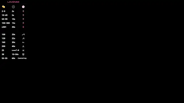Chat XXX ao vivo de FarieKate