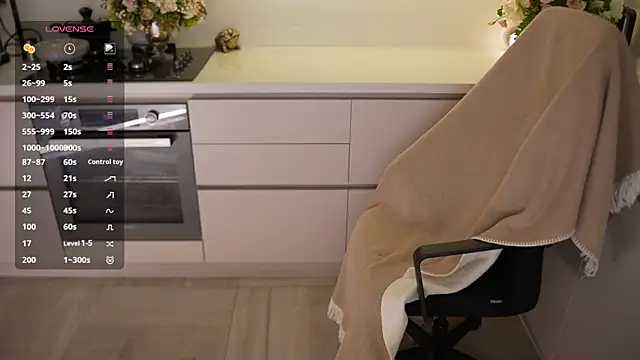 XXX chat uživo modela Vassiilisa