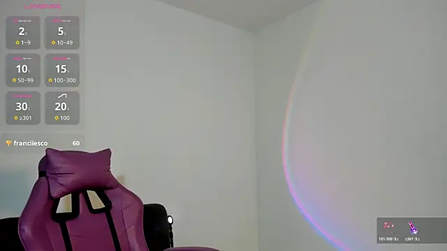 Adhhaaraaa_'s Live XXX Chat