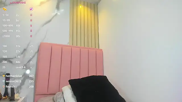 Chat XXX en directo de MOLLYSPENCER1