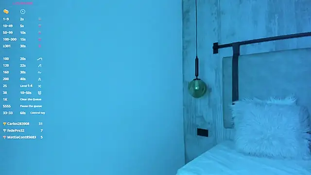 AnnyRhode_ Adlı Modelin Canlı XXX Sohbeti