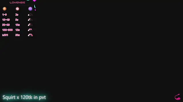 Živý XXX chat anahi_maite