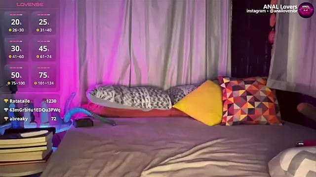 Chat +18 de analloversbr ao vivo