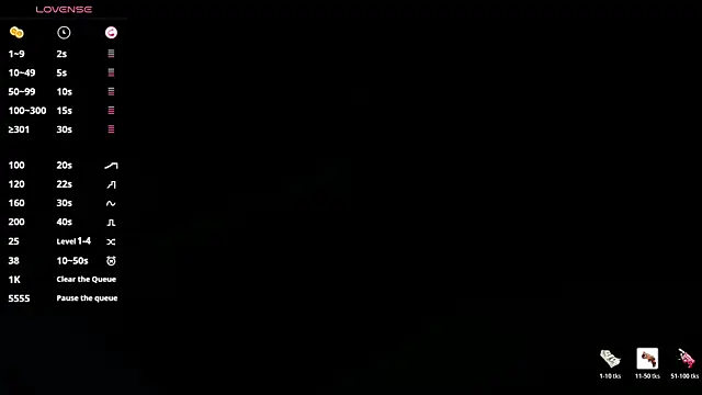 TonyPetrovjs Chat XXX in diretta