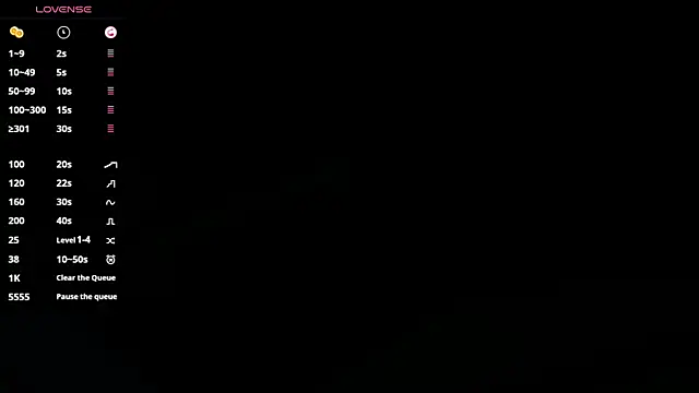 TonyPetrovjs লাইভ XXX চ্যাট