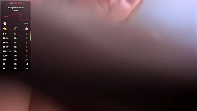 Sembang XXX Secara Langsung Eva_Davi